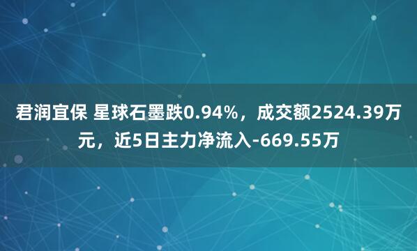 君润宜保 星球石墨跌0.94%，成交额2524.39万元，近5日主力净流入-669.55万