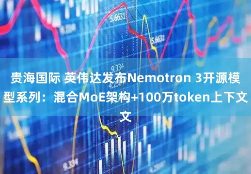 贵海国际 英伟达发布Nemotron 3开源模型系列：混合MoE架构+100万token上下文