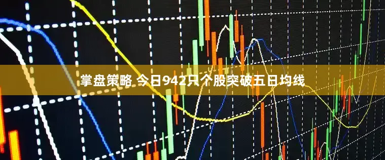 掌盘策略 今日942只个股突破五日均线